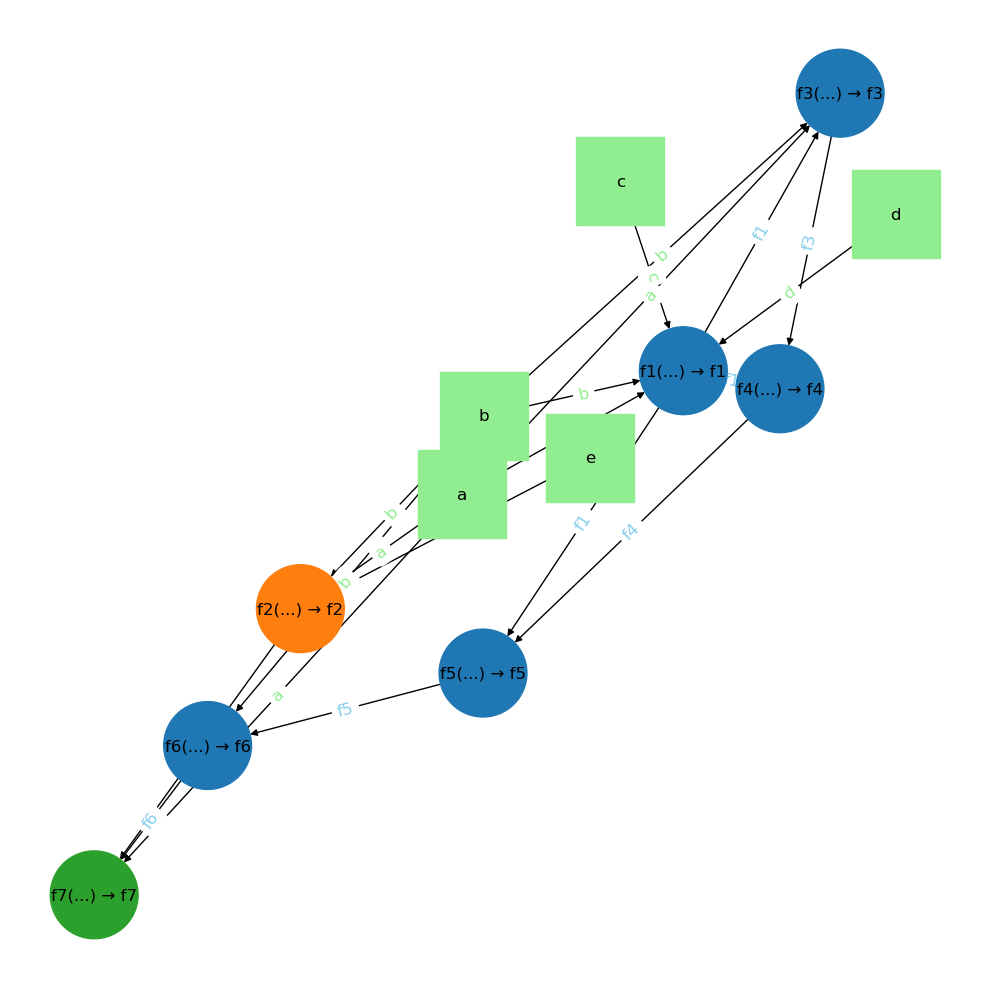../../_images/afd3c6488858ff704a4a9e7ecf13a2f1b2bd69721c4a43f01b85947e6d193dd7.png