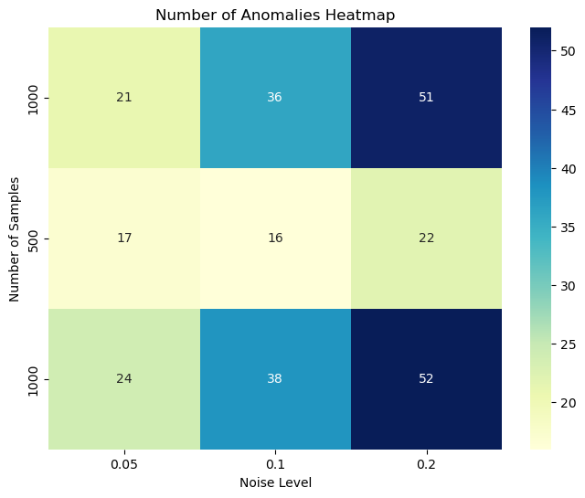 ../../_images/bc066f86a6f88932ed823c4d272584fd6d4b4ee3fd02d9da3488017fb8d39b07.png